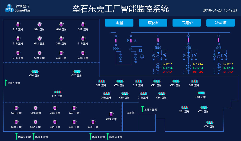 东莞垒石工厂